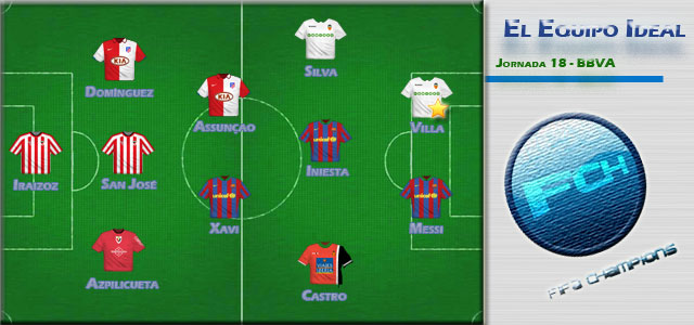 Messi fue el mejor de la jornada