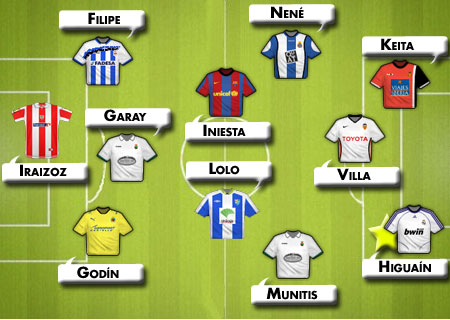 Higuaín destaca en el once ideal de la jornada